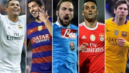  意甲金靴争夺进入白热化阶段  